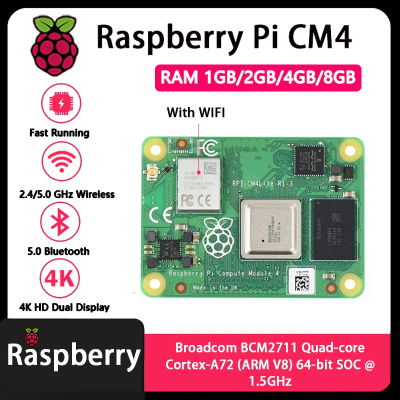 Raspberry Pi CM4 1GB/2GB/4GB/8 - Compute Module 4 32Gb Wifi บทวิจารณ์และราคา