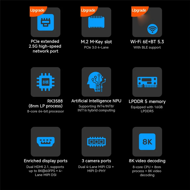 ใหม่! !สําหรับ Orange Pi 5 Max - Orange Pi 5 Max Rk3588 บทวิจารณ์และราคา