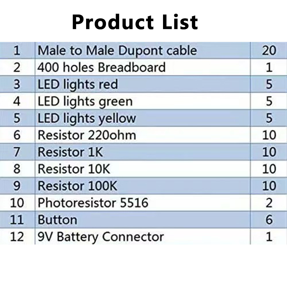 ชุดอุปกรณ์อิเล็กทรอนิกส์ DIY ส - Lattepanda Sigma 32Gb บทวิจารณ์และราคา